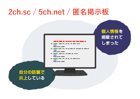 2ch.sc / 5ch.net / 匿名掲示板 個人情報を掲載されてしまった 自分の話題で炎上している