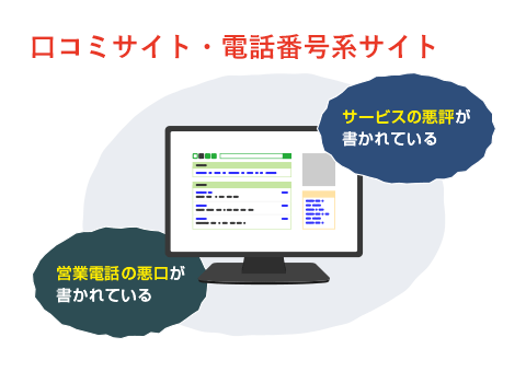 口コミサイト・電話番号系サイト サービスの悪評が書かれている 営業電話の悪口が書かれている