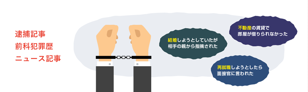 逮捕記事 前科犯罪歴 ニュース記事 不動産の賃貸で部屋が借りれなかった 結婚しようとしていたが相手の親から指摘された 再就職しようとしたら面接官に言われた